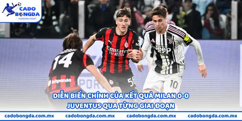 Diễn biến chính của kết quả Milan 0-0 Juventus qua từng giai đoạn